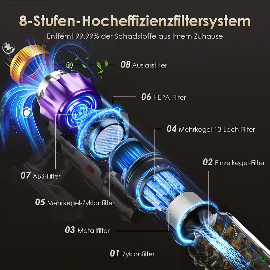 Akku-Hand-und Stielstaubsauger Akku-Staubsauger 85000Pa, 70 Min Laufzeit, 2.6L, leise