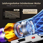Cordless Handheld and Stick Vacuum Cleaner, 85000Pa Cordless Vacuum, 70-min Runtime, 2.6L, Quiet
