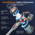 Akku-Staubsauger,Kabelloser Staubsauger, 50 Min. Laufzeit, 50 kPa Saugkraft, mit Staubbehälter mit 1,6 L, für Hartböden, Teppiche und Tierhaare, Rot