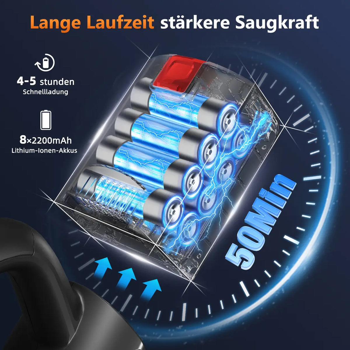 Akku-Staubsauger,Kabelloser Staubsauger, 50 Min. Laufzeit, 50 kPa Saugkraft, mit Staubbehälter mit 1,6 L, für Hartböden, Teppiche und Tierhaare, Rot