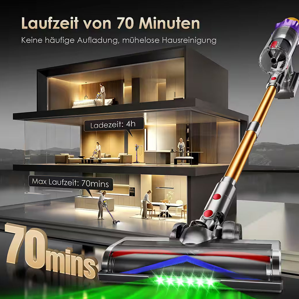Akku-Hand-und Stielstaubsauger Akku-Staubsauger 85000Pa, 70 Min Laufzeit, 2.6L, leise