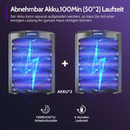 Akku-Staubsauger, 100Min/450W Staubsauger Kabellos mit 1.6L Staubbehälter,40 kPa Saugkraft, 4 HEPA Filters, Akkustaubsauger für Teppich,Hartböden,Tierhaare