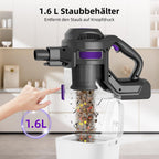 Akku-Staubsauger, 100Min/450W Staubsauger Kabellos mit 1.6L Staubbehälter,40 kPa Saugkraft, 4 HEPA Filters, Akkustaubsauger für Teppich,Hartböden,Tierhaare