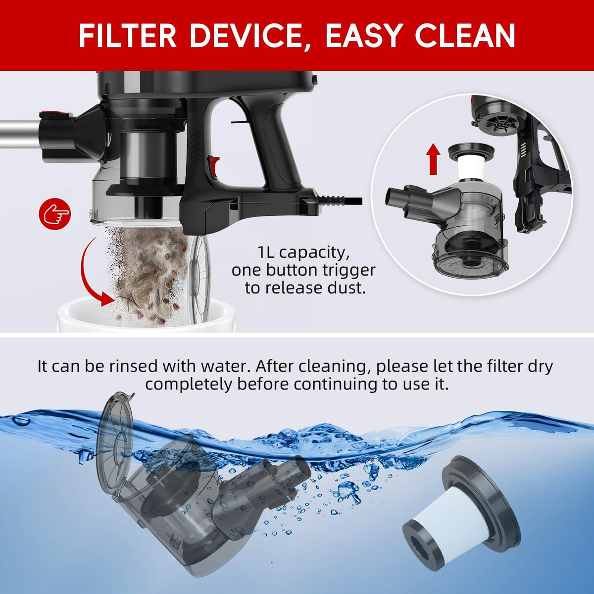 Staubsauger mit 5 Kabel, Mit 1L Staubbehälter, 3-in-1 Vacuum, H13 Hepa Filter, Anti-Tangle-Bürste für Harte Böden/Tierhaare/Teppich