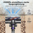 Akku-Staubsauger, 100Min/450W Staubsauger Kabellos mit 1.6L Staubbehälter,40 kPa Saugkraft, 4 HEPA Filters, Akkustaubsauger für Teppich,Hartböden,Tierhaare
