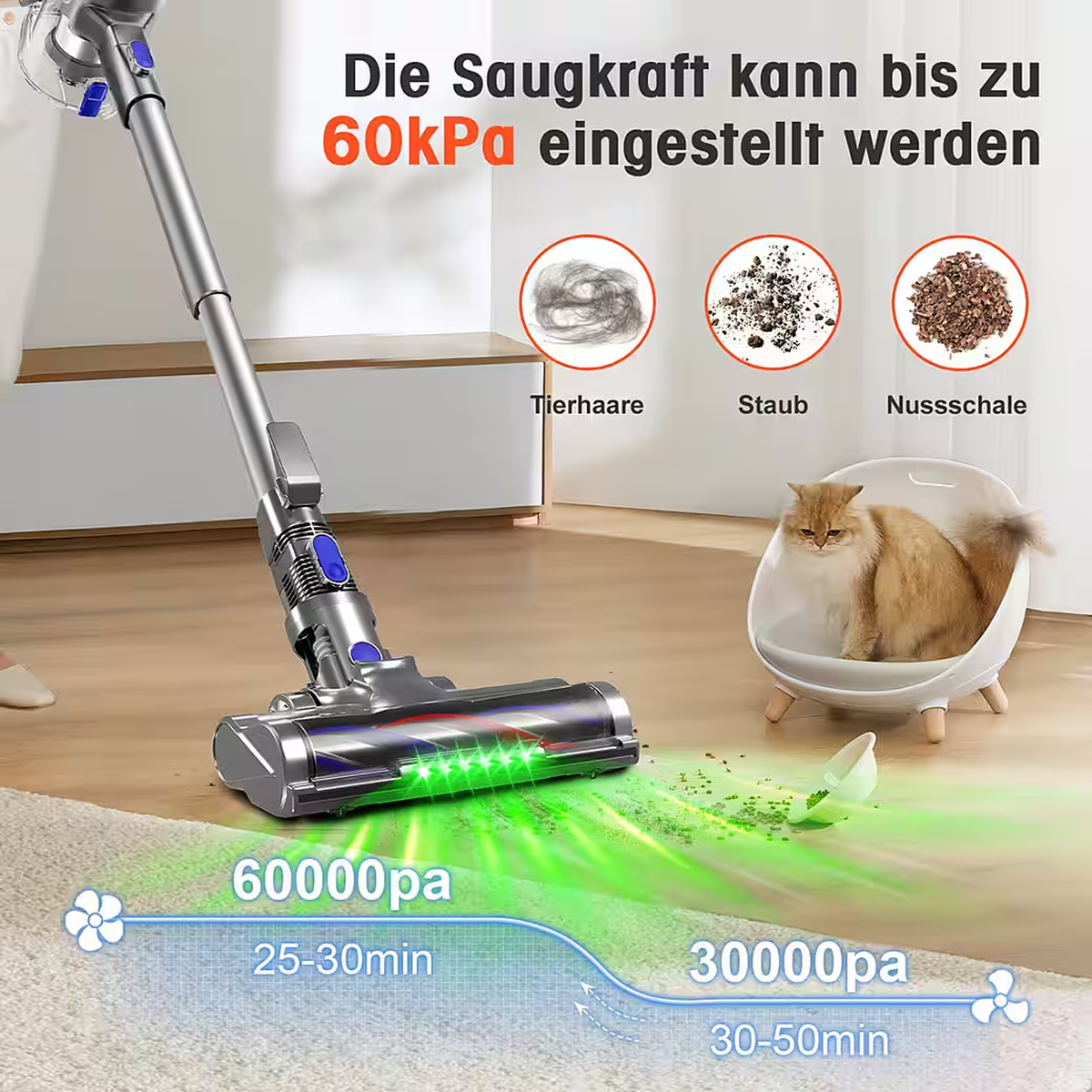 Akku-Hand-und Stielstaubsauger Akku Staubsauger – 60.000 Pa starke Saugkraft
