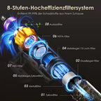 Cordless Handheld and Stick Vacuum Cleaner, 85000Pa Cordless Vacuum, 70-min Runtime, 2.6L, Quiet