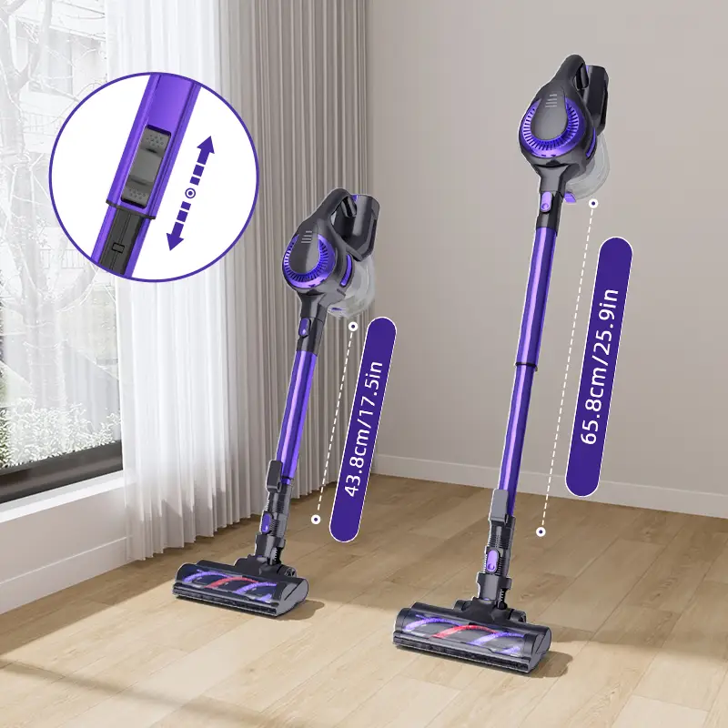 H75 – Signature Vacuum 3 H75 5