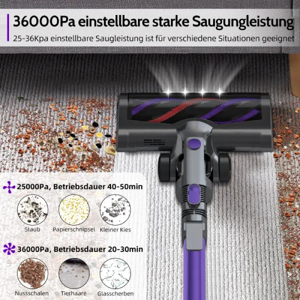 SPXL01 – Akku Staubsauger – Bild 2
