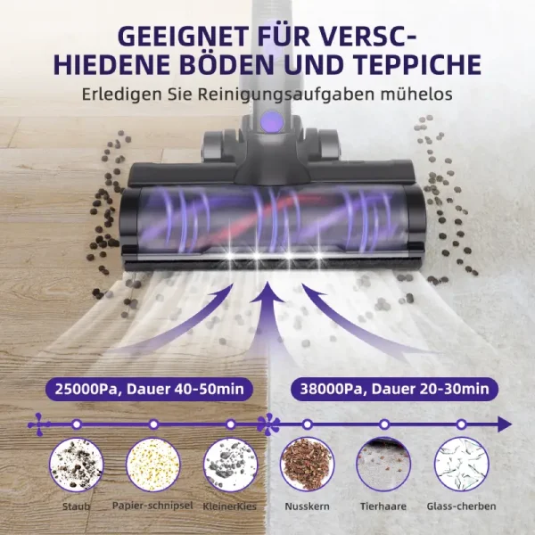 H75 – Akku Staubsauger – Bild 2