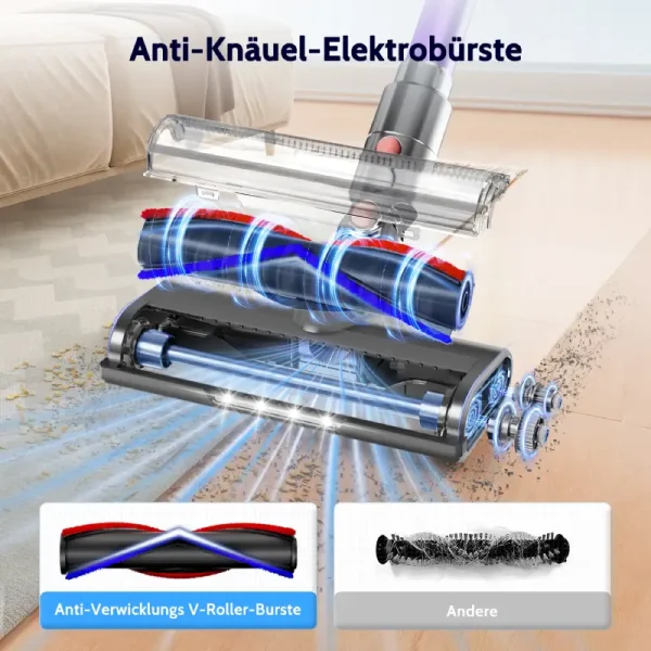AZA62 – Akku Staubsauger – Bild 3