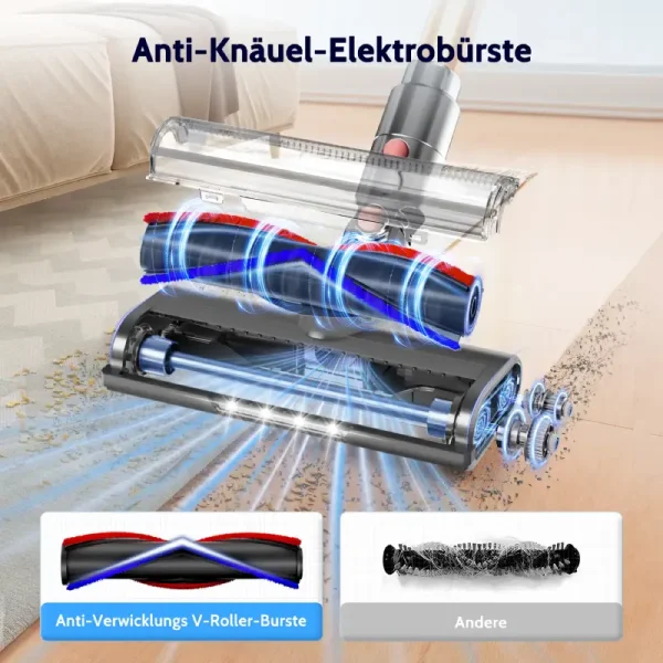 AZA63 – Akku Staubsauger – Bild 3