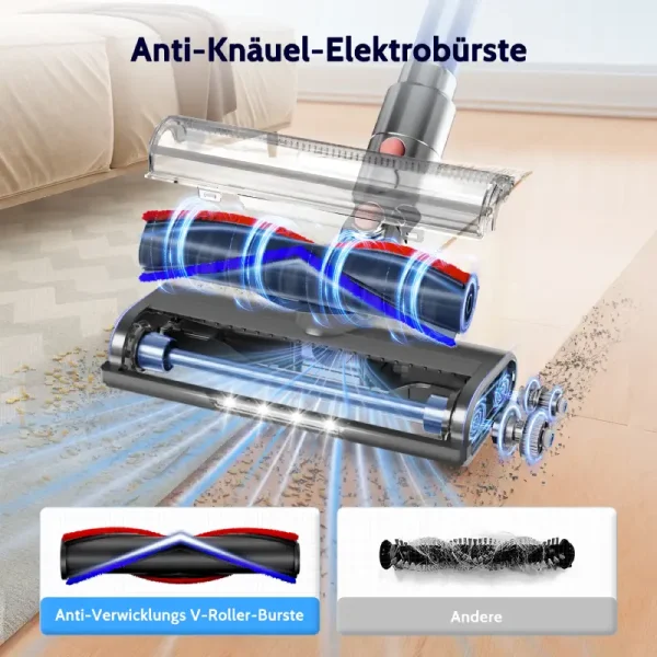 AZA65 – Akku Staubsauger – Bild 3